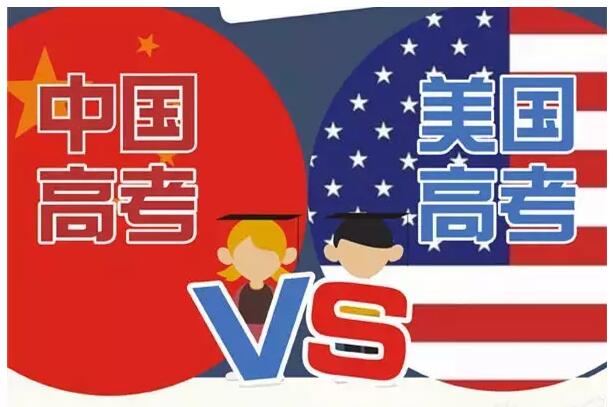 中美高考有什么不一樣？圖說中美高考的區(qū)別
